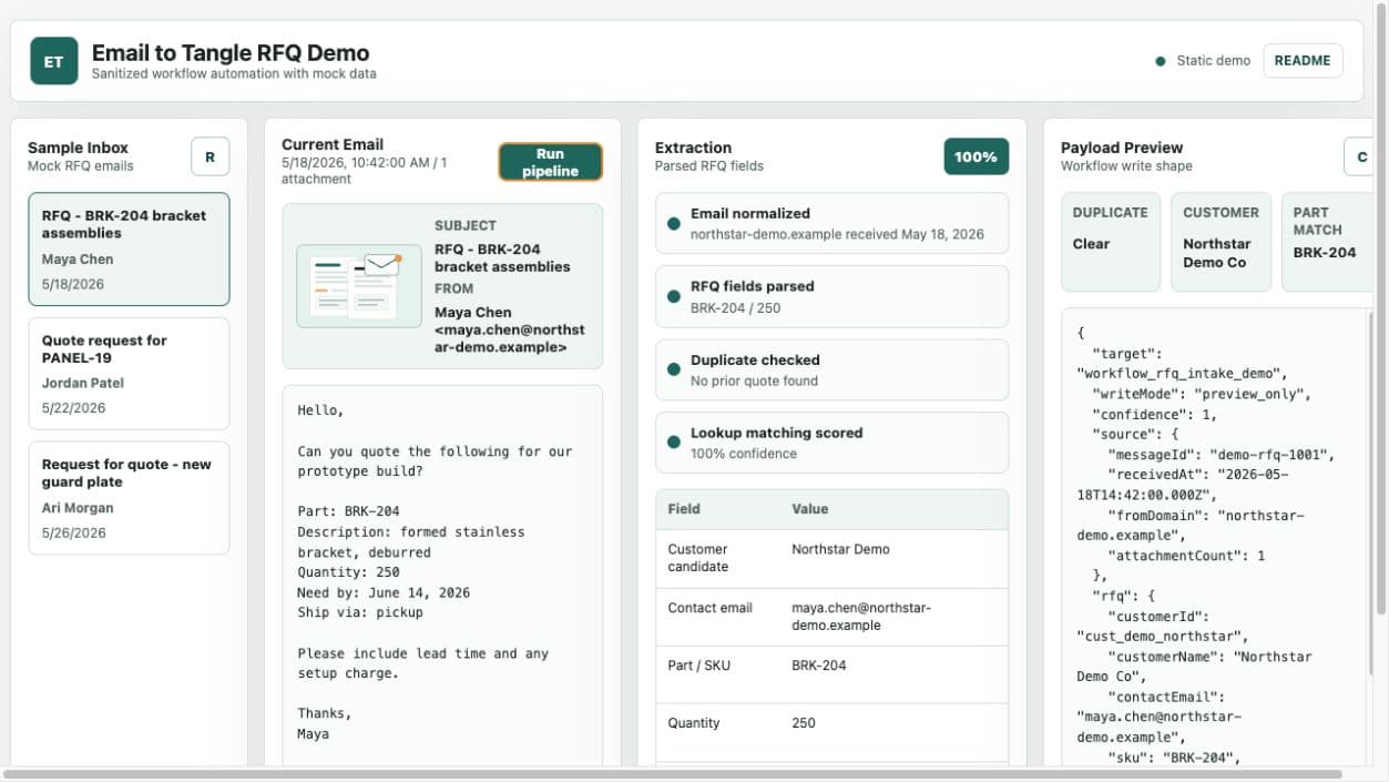 Email-to-ERP dashboard showing a sample RFQ email, parsed fields, and workflow payload